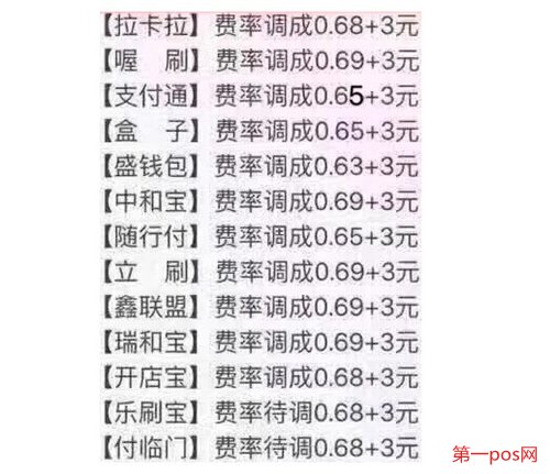 pos機多少刷卡手續(xù)費才正常